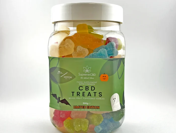 Best CBD Edibles
